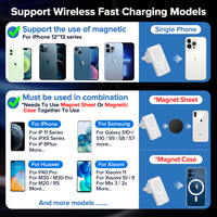 15W magnetyczna bezprzewodowa ładowarka samochodowa zamontuj adsorbowany telefon dla iPhone 13 12 Pro Max Mini adsorpcja szybki bezprzewodowy uchwyt do ładowania 6